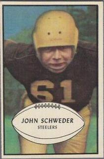 John Schweder