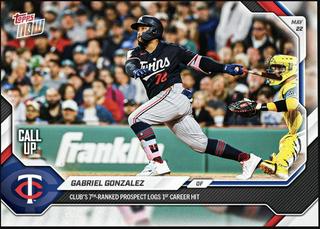 Gabriel Gonzalez