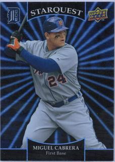 Miguel Cabrera