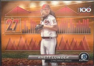Rhett Lowder