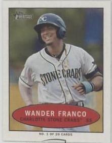 Wander Franco