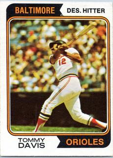 Tommy Davis