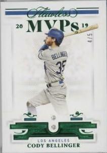 Cody Bellinger