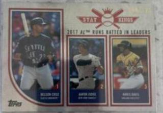Nelson Cruz / Aaron Judge / Khris Davis
