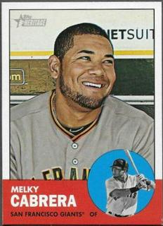 Melky Cabrera