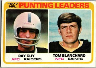 Punting Leaders: Guy, Blanchard
