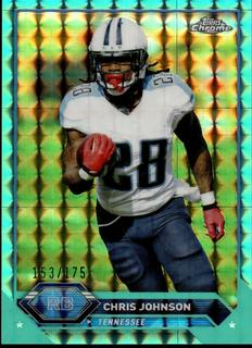 Chris Johnson