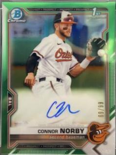 Connor Norby
