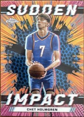 Chet Holmgren [Blue Basketball Refractor] #SI-23
