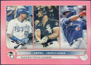 Perez / Abreu / Hernandez