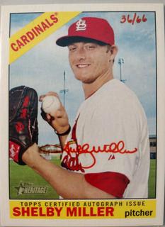 Shelby Miller
