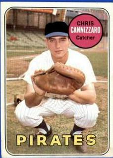 Chris Cannizzaro
