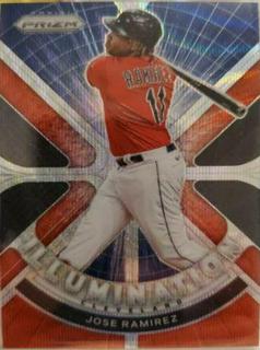 Jose Ramirez