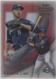 Ryan Braun