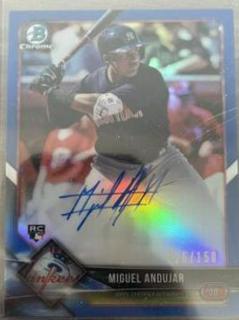 Miguel Andujar