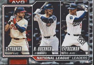 National League Leaders Avg