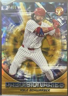 Kyle Schwarber
