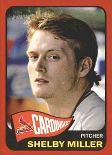 Shelby Miller