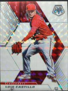 Luis Castillo