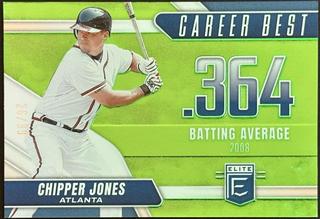 Chipper Jones