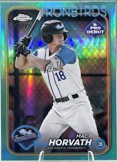 Mac Horvath