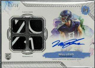 Will Levis