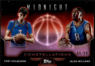 Chet Holmgren / Jalen Williams
