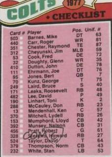 Colts Checklist