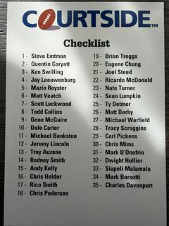 Checklist