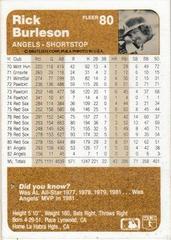 Back Of Card | Rick Burleson Baseball Cards 1983 Fleer