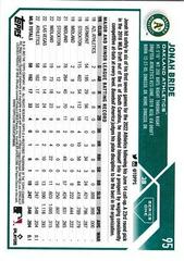 Back Of Card | Jonah Bride Baseball Cards 2023 Topps