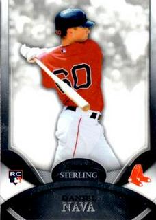 Daniel Nava