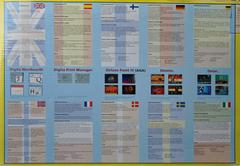 Back Cover | Desktop Dynamite Amiga