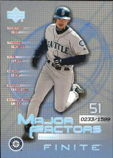 Ichiro Suzuki