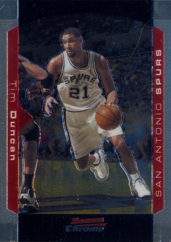 Tim Duncan