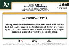 Back Of Card | Nick Kurtz Baseball Cards 2025 Topps Update