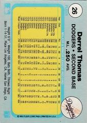 Back Of Card | Derrel Thomas Baseball Cards 1982 Fleer