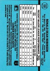 Back Of Card | Ron Robinson Baseball Cards 1988 Donruss