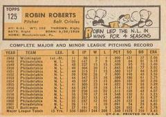 Back | Robin Roberts Baseball Cards 1963 Topps