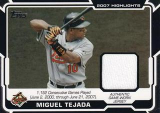 Miguel Tejada