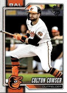 Colton Cowser