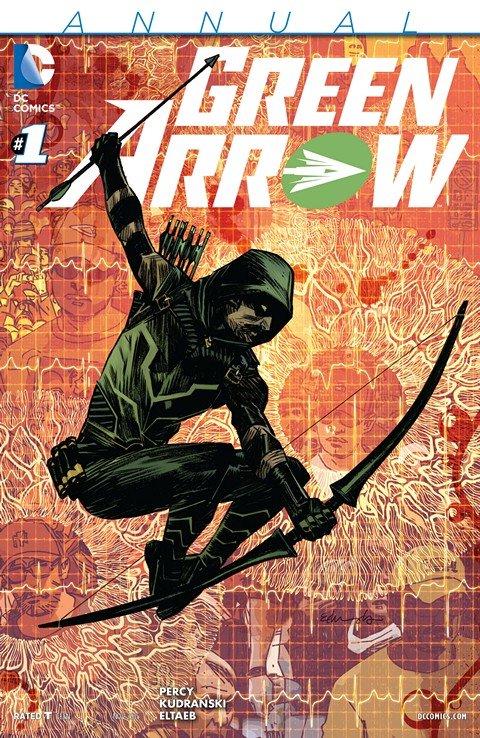 Green Arrow Annual #1 (2015) Comic Books Green Arrow Annual