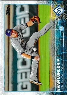 Evan Longoria