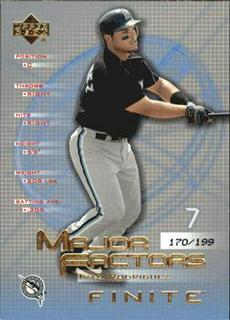 Ivan Rodriguez