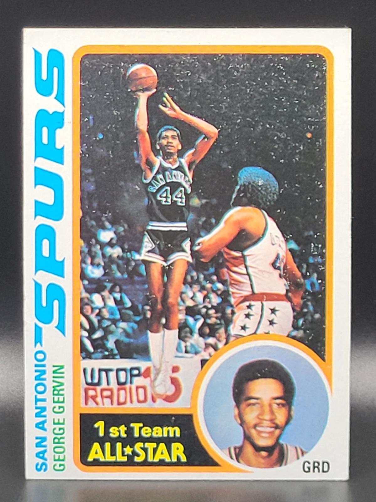 George Gervin