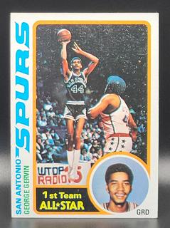 George Gervin