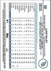Back Of Card | Luke Raley Baseball Cards 2024 Topps