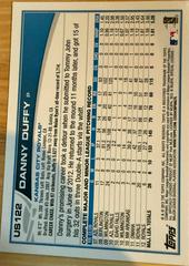 Back Of Card | Danny Duffy Baseball Cards 2013 Topps Update