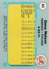 Back Of Card | Gene Nelson Baseball Cards 1982 Fleer