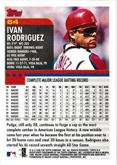 Back Of Card | Ivan Rodriguez Baseball Cards 2000 Topps